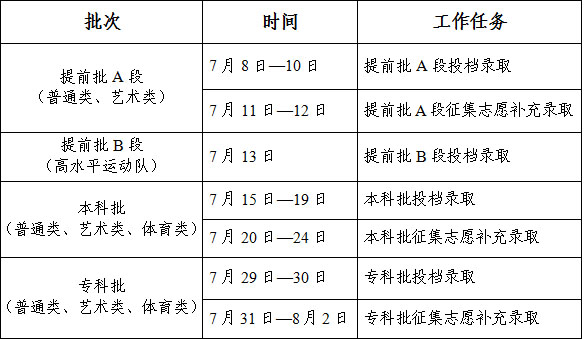 <a href=
