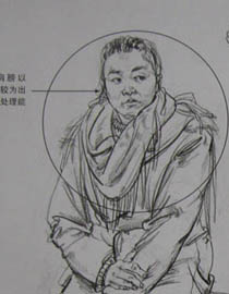 中国美术学院2011年速写优秀试卷6