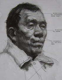 中国美术学院2011年素描优秀试卷2