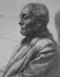 中国美术学院2011年素描优秀试卷7