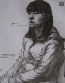 2012年中国美术学院素描优秀试卷25