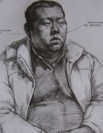 2012年中国美术学院素描优秀试卷29