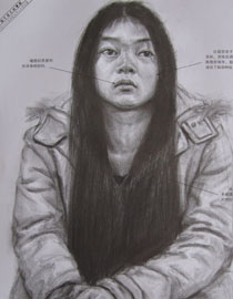 2012年中国美术学院素描优秀试卷30
