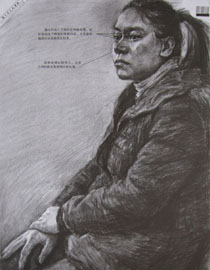 2012年中国美术学院素描优秀试卷56