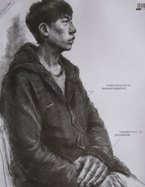 2012年中国美术学院素描优秀试卷37