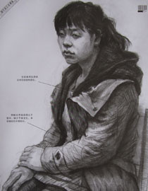 2012年中国美术学院素描优秀试卷38