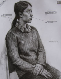 2012年中国美术学院素描优秀试卷39