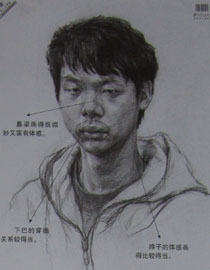 2013年中国美术学院素描优秀试卷1