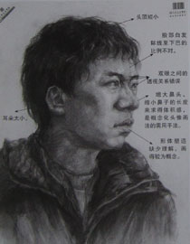 2013年中国美术学院素描优秀试卷2