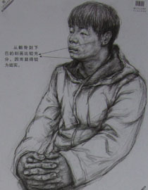 2013年中国美术学院素描优秀试卷3