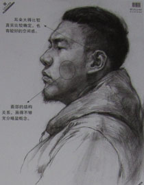 2013年中国美术学院素描优秀试卷5