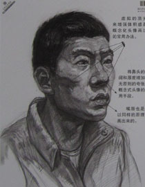 2013年中国美术学院素描优秀试卷6