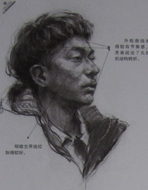 2013年中国美术学院素描优秀试卷7