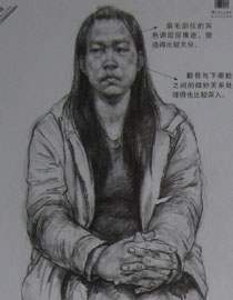 2013年中国美术学院素描优秀试卷9