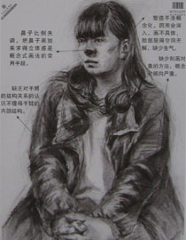 2013年中国美术学院素描优秀试卷12