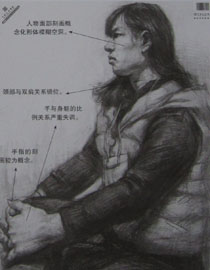 2013年中国美术学院素描优秀试卷10
