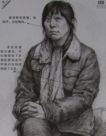 2013年中国美术学院素描优秀试卷13