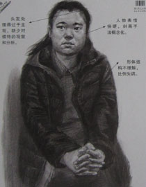 2013年中国美术学院素描优秀试卷14