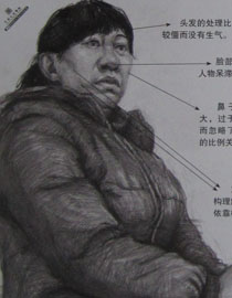 2013年中国美术学院素描优秀试卷16