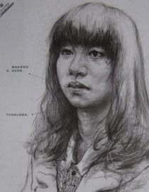 2013年中国美术学院素描优秀试卷20