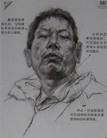2013年中国美术学院素描优秀试卷17
