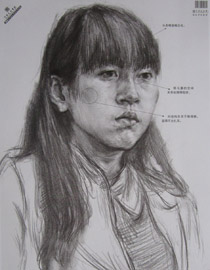 2013年中国美术学院素描优秀试卷21