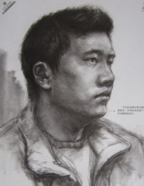 2013年中国美术学院素描优秀试卷25