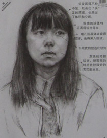 2013年中国美术学院素描优秀试卷33