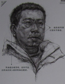 2013年中国美术学院素描优秀试卷38