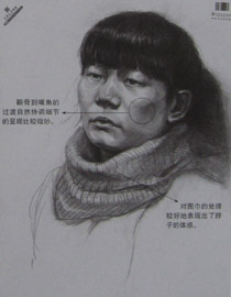 2013年中国美术学院素描优秀试卷41