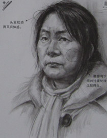 2013年中国美术学院素描优秀试卷55