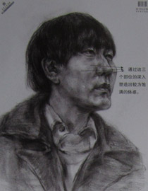 2013年中国美术学院素描优秀试卷54