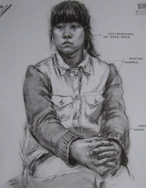 2013年中国美术学院素描优秀试卷65