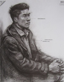 2013年中国美术学院素描优秀试卷68