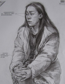 2013年中国美术学院素描优秀试卷73
