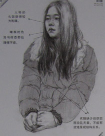2013年中国美术学院素描优秀试卷76