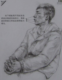 2013年中国美术学院素描优秀试卷79