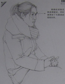 2013年中国美术学院素描优秀试卷80