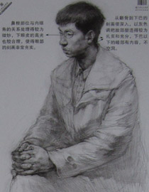 2013年中国美术学院素描优秀试卷82