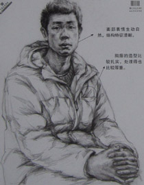 2013年中国美术学院素描优秀试卷83
