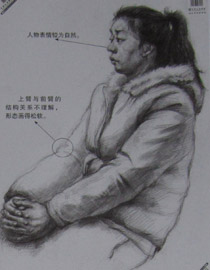 2013年中国美术学院素描优秀试卷84