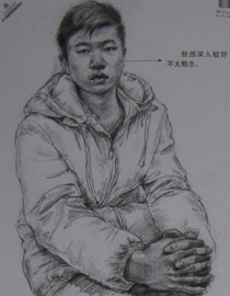 2013年中国美术学院素描优秀试卷88