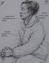2013年中国美术学院素描优秀试卷89