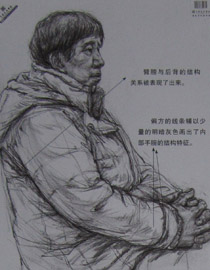 2013年中国美术学院素描优秀试卷92
