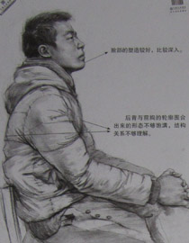 2013年中国美术学院素描优秀试卷94