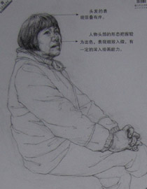 2013年中国美术学院素描优秀试卷96