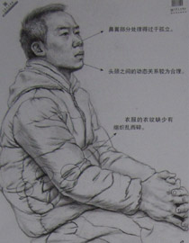 2013年中国美术学院素描优秀试卷100