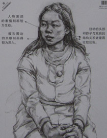 2013年中国美术学院素描优秀试卷101