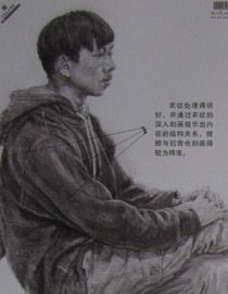 2013年中国美术学院素描优秀试卷104