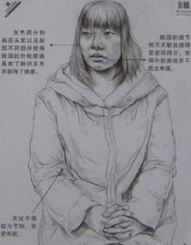 2013年中国美术学院素描优秀试卷105
